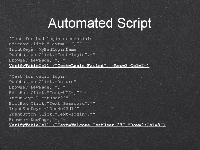 Automated Script ‘Test for bad login credentials Edit. Box Click, ”Text=UID”, ”” Input. Keys