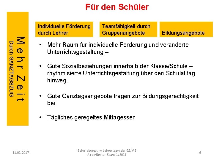 Für den Schüler Individuelle Förderung durch Lehrer Teamfähigkeit durch Gruppenangebote Bildungsangebote Mehr Zeit Durch