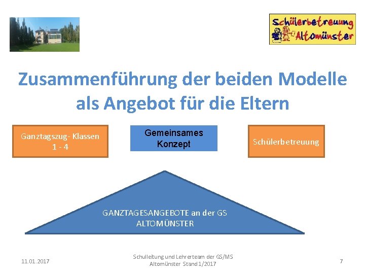 Zusammenführung der beiden Modelle als Angebot für die Eltern Ganztagszug- Klassen 1 -4 Gemeinsames