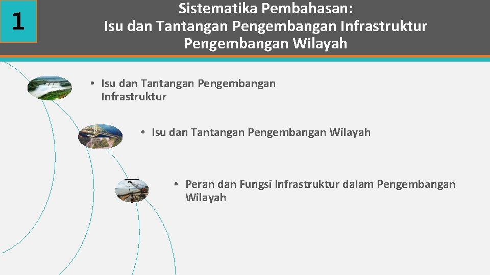 1 Sistematika Pembahasan: Isu dan Tantangan Pengembangan Infrastruktur Pengembangan Wilayah • Isu dan Tantangan