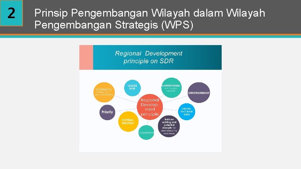 2 Prinsip Pengembangan Wilayah dalam Wilayah Pengembangan Strategis (WPS) 