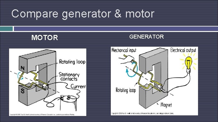 Compare generator & motor MOTOR GENERATOR 