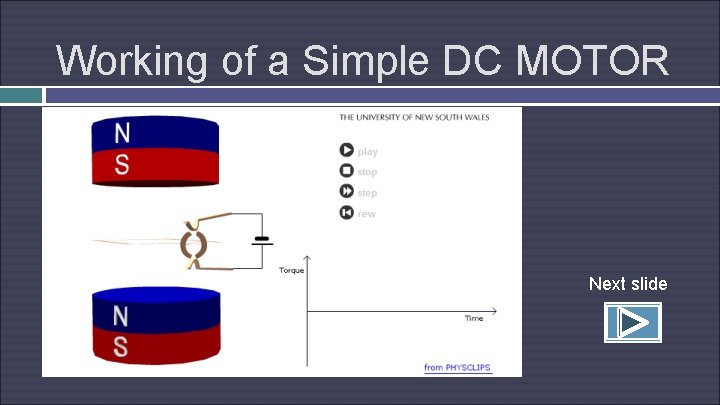 Working of a Simple DC MOTOR Next slide 