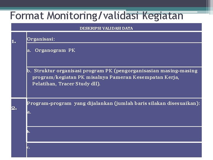 Format Monitoring/validasi Kegiatan DESKRIPSI VALIDASI DATA 1. Organisasi: a. Organogram PK b. Struktur organisasi