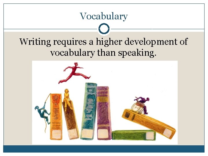 Vocabulary Writing requires a higher development of vocabulary than speaking. 