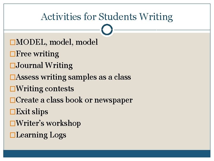 Activities for Students Writing �MODEL, model �Free writing �Journal Writing �Assess writing samples as