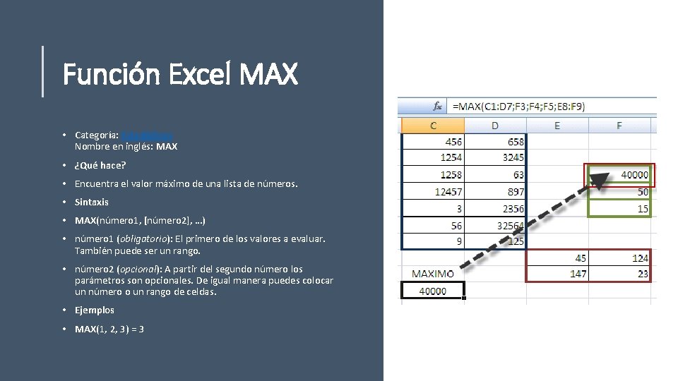 Función Excel MAX • Categoría: Estadísticas Nombre en inglés: MAX • ¿Qué hace? •