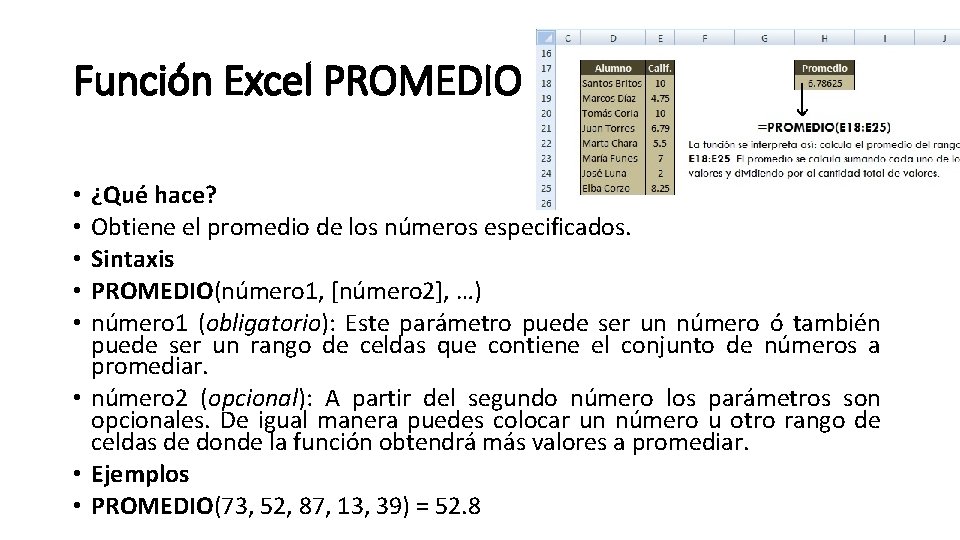 Función Excel PROMEDIO ¿Qué hace? Obtiene el promedio de los números especificados. Sintaxis PROMEDIO(número