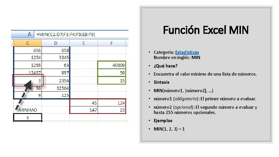 Función Excel MIN • Categoría: Estadísticas Nombre en inglés: MIN • ¿Qué hace? •