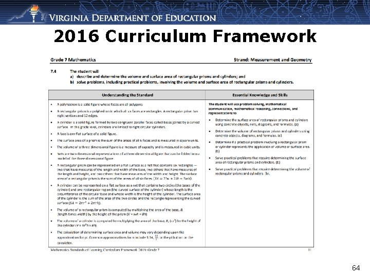 2016 Curriculum Framework 64 
