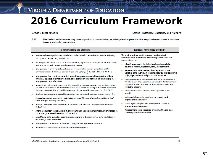 2016 Curriculum Framework 82 