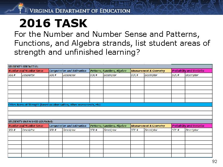 2016 TASK For the Number and Number Sense and Patterns, Functions, and Algebra strands,