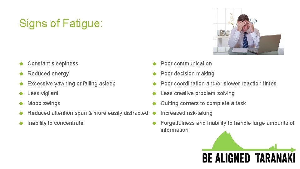 Signs of Fatigue: Constant sleepiness Poor communication Reduced energy Poor decision making Excessive yawning