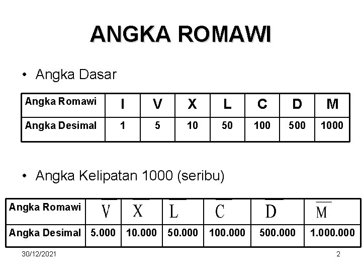ANGKA ROMAWI • Angka Dasar Angka Romawi I V X L C D M