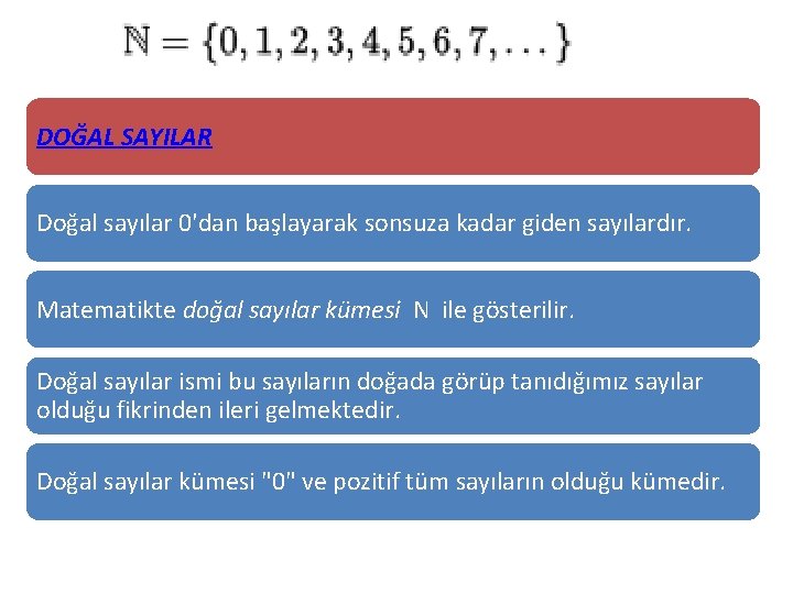 DOĞAL SAYILAR Doğal sayılar 0'dan başlayarak sonsuza kadar giden sayılardır. Matematikte doğal sayılar kümesi
