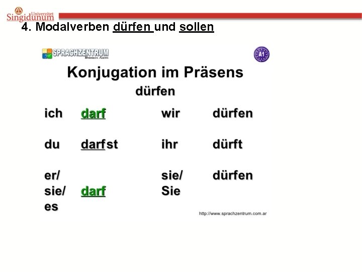 4. Modalverben dürfen und sollen 