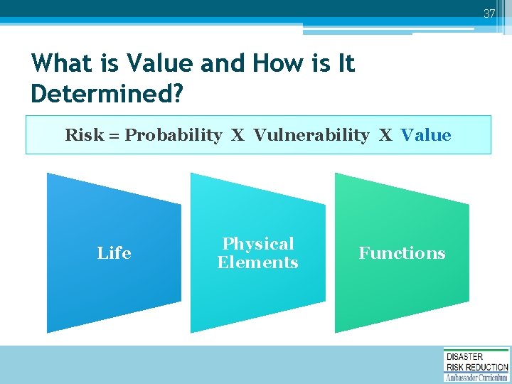 37 What is Value and How is It Determined? Risk = Probability X Vulnerability
