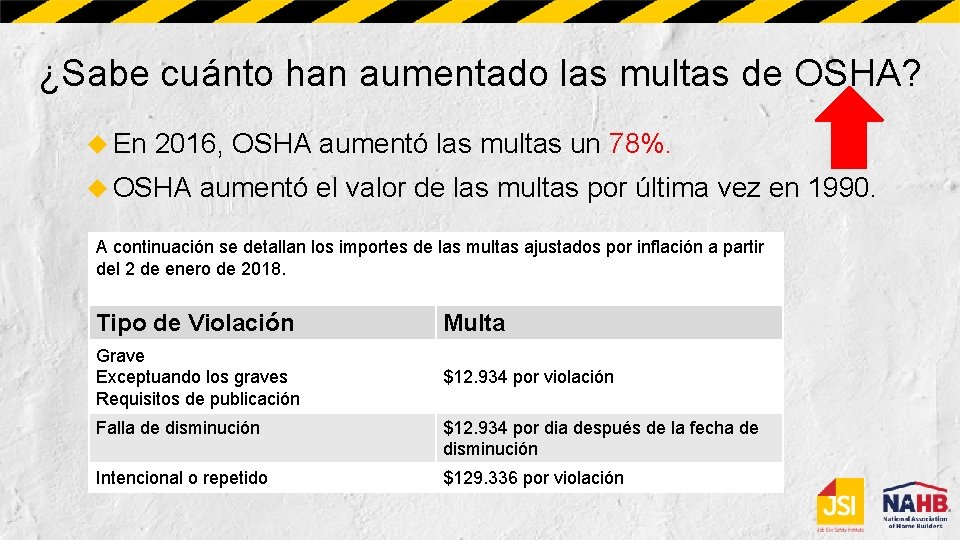 ¿Sabe cuánto han aumentado las multas de OSHA? En 2016, OSHA aumentó las multas