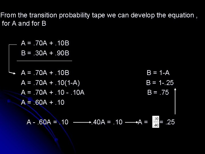 From the transition probability tape we can develop the equation , for A and