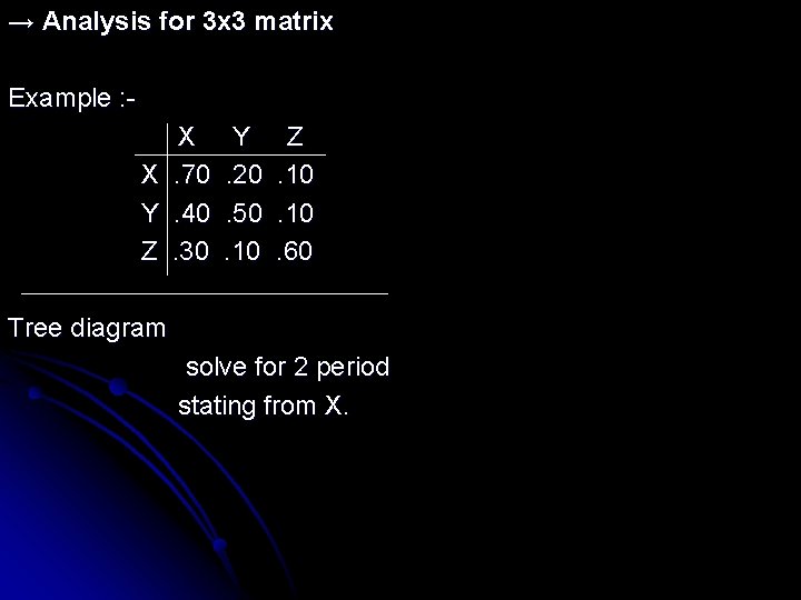 → Analysis for 3 x 3 matrix Example : X Y Z X. 70.