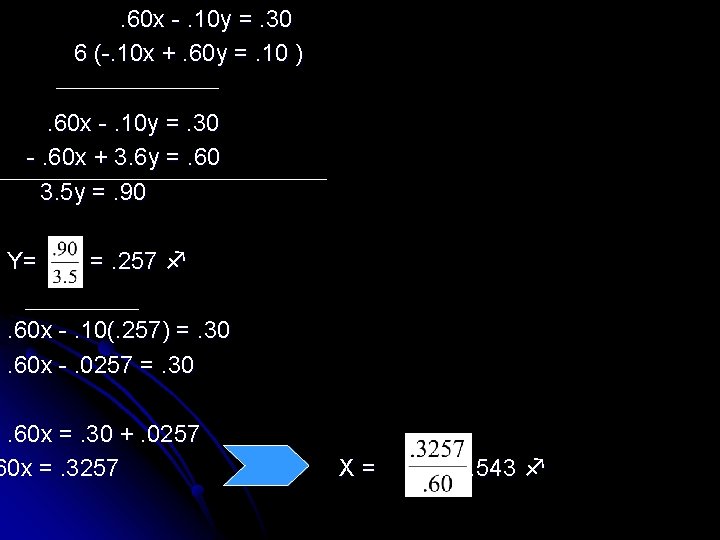 . 60 x -. 10 y =. 30 6 (-. 10 x +. 60