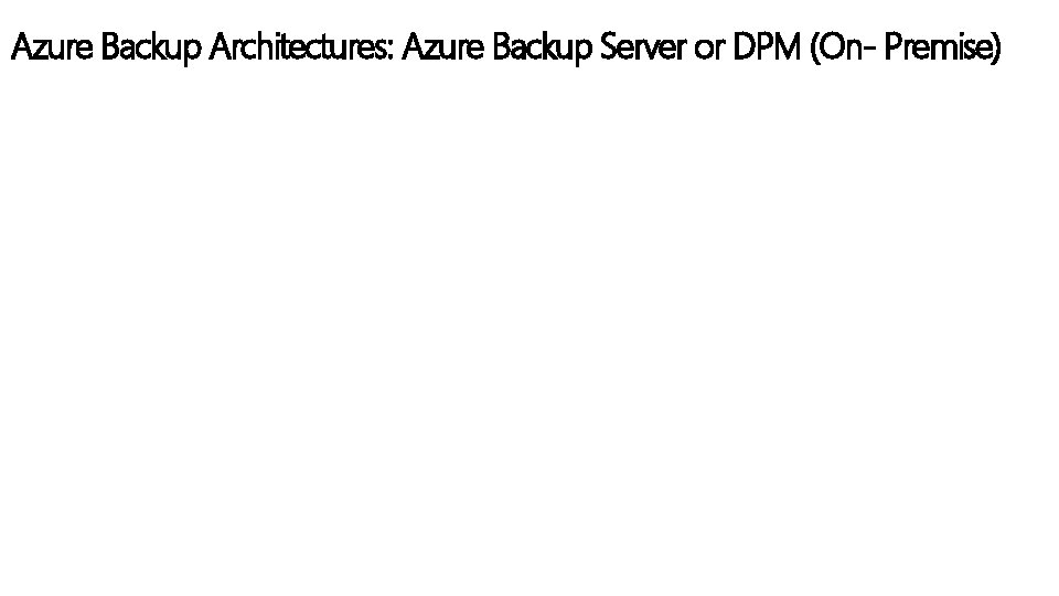 Azure Backup Architectures: Azure Backup Server or DPM (On- Premise) 