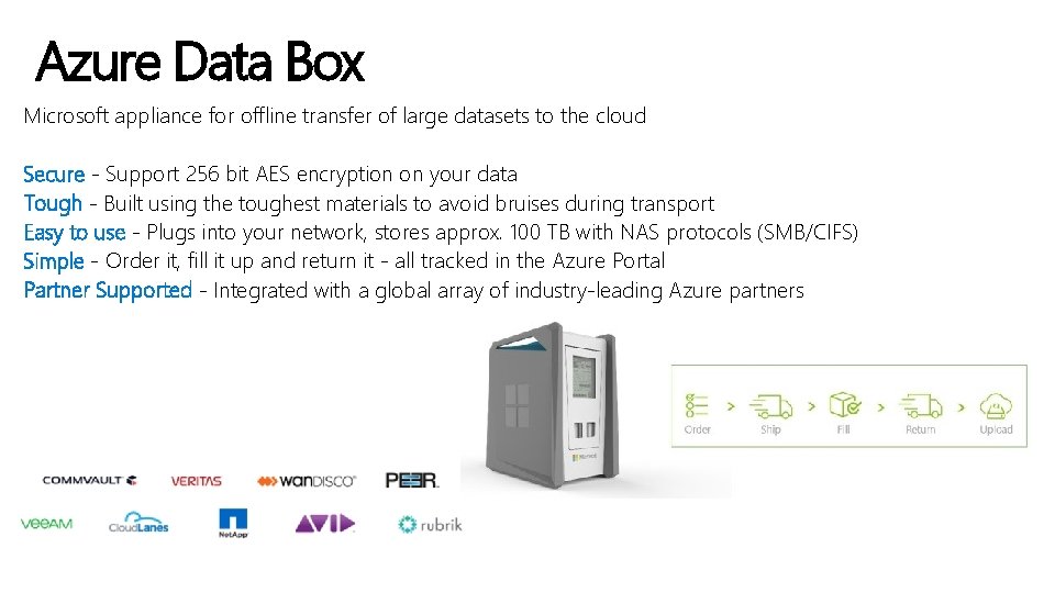 Azure Data Box Microsoft appliance for offline transfer of large datasets to the cloud