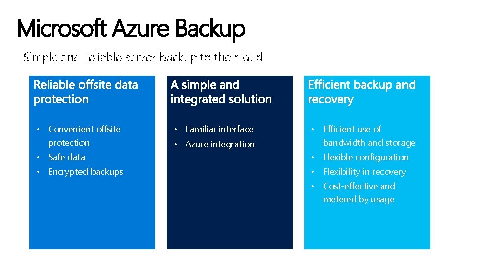 Microsoft Azure Backup Simple and reliable server backup to the cloud • Convenient offsite