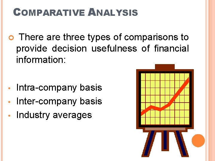 COMPARATIVE ANALYSIS There are three types of comparisons to provide decision usefulness of financial