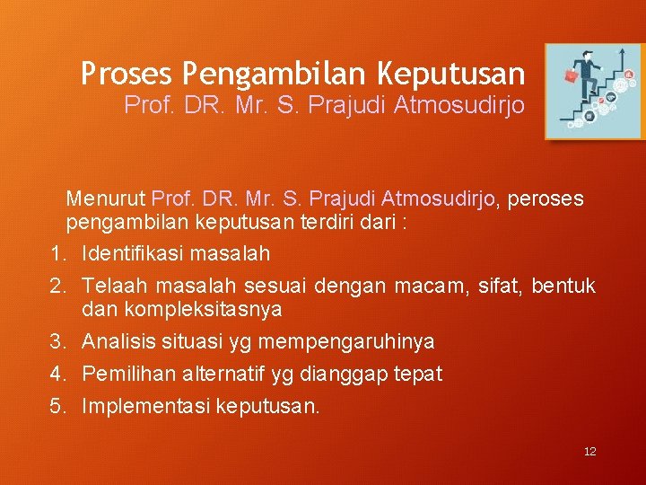 Proses Pengambilan Keputusan Prof. DR. Mr. S. Prajudi Atmosudirjo Menurut Prof. DR. Mr. S.