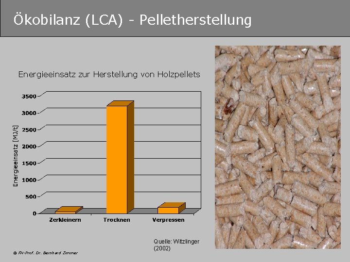 Ökobilanz (LCA) - Pelletherstellung Energieeinsatz zur Herstellung von Holzpellets © FH-Prof. Dr. Bernhard Zimmer