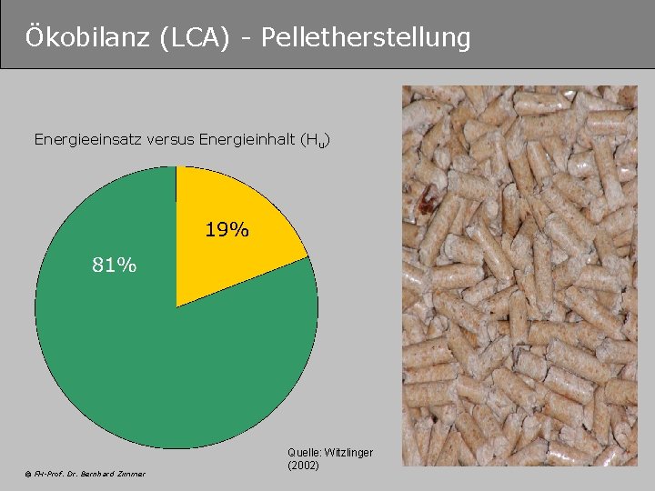 Ökobilanz (LCA) - Pelletherstellung Energieeinsatz versus Energieinhalt (Hu) © FH-Prof. Dr. Bernhard Zimmer Quelle: