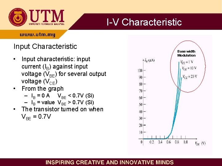 I-V Characteristic Input Characteristic • Input characteristic: input current (IB) against input voltage (VBE) I-V Characteristic Input Characteristic • Input characteristic: input current (IB) against input voltage (VBE)