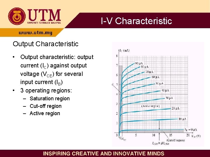 I-V Characteristic Output Characteristic • Output characteristic: output current (IC) against output voltage (VCE) I-V Characteristic Output Characteristic • Output characteristic: output current (IC) against output voltage (VCE)