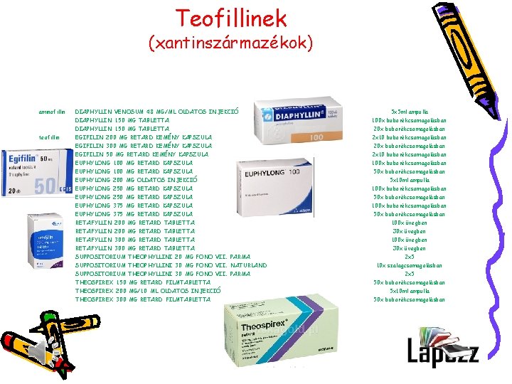 Teofillinek (xantinszármazékok) aminofillin teofillin DIAPHYLLIN VENOSUM 48 MG/ML OLDATOS INJEKCIÓ DIAPHYLLIN 150 MG TABLETTA