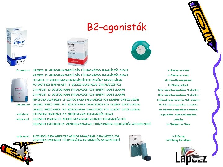 B 2 -agonisták formoterol indacaterol ATIMOS 12 MIKROGRAMM/BEFÚJÁS TÚLNYOMÁSOS INHALÁCIÓS OLDAT 1 x 100