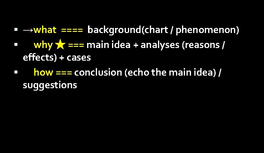  →what ==== background(chart / phenomenon) why ★ === main idea + analyses (reasons