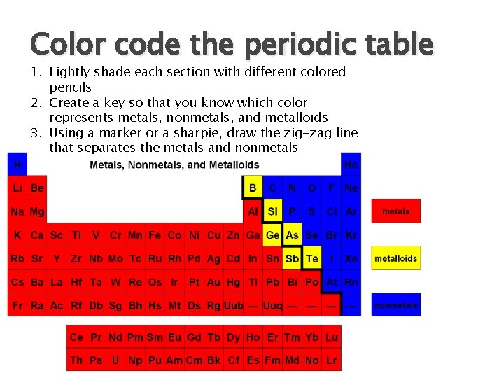 Color code the periodic table 1. Lightly shade each section with different colored pencils