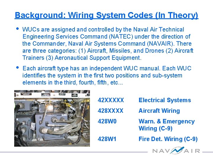 Background: Wiring System Codes (In Theory) i WUCs are assigned and controlled by the