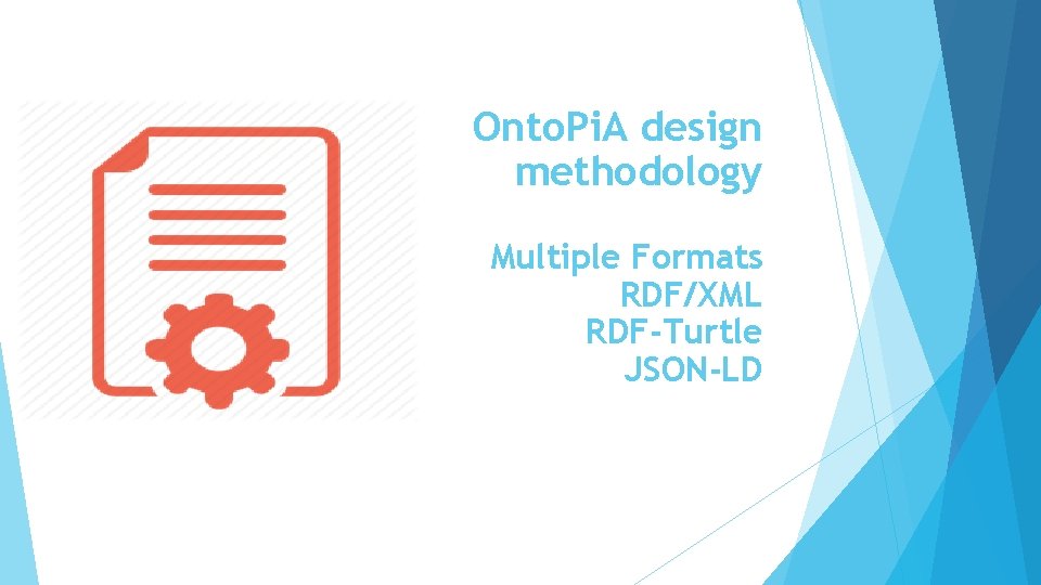 Onto. Pi. A design methodology Multiple Formats RDF/XML RDF-Turtle JSON-LD 