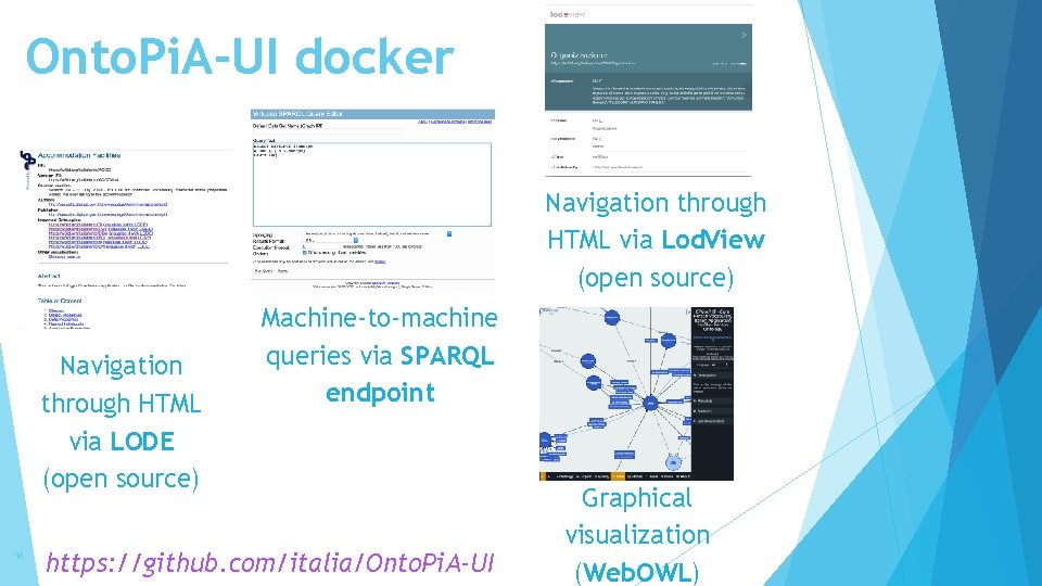Onto. Pi. A-UI docker Navigation through HTML via Lod. View (open source) Navigation through