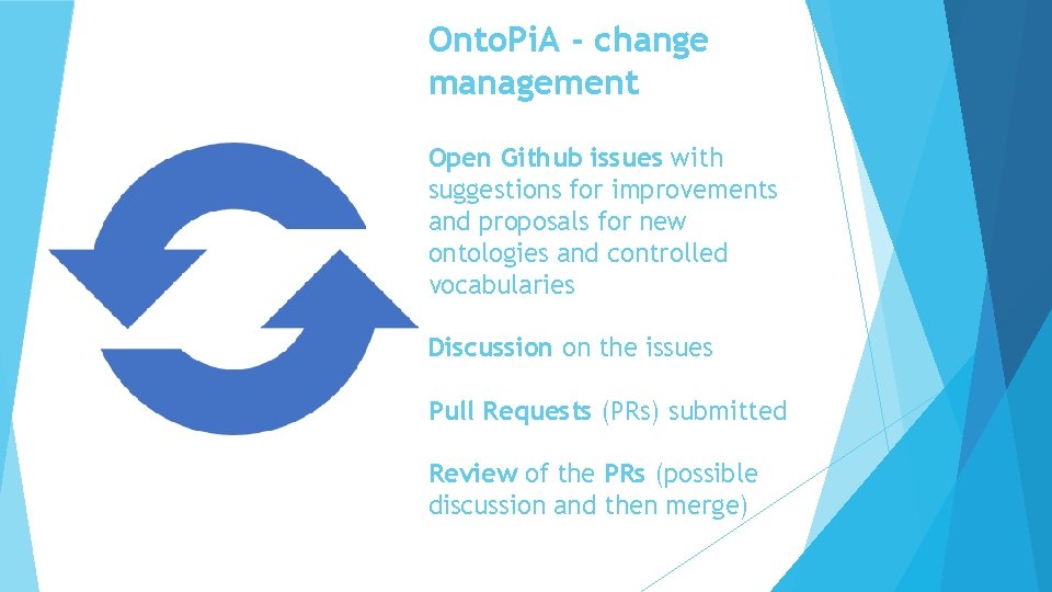 Onto. Pi. A - change management Open Github issues with suggestions for improvements and