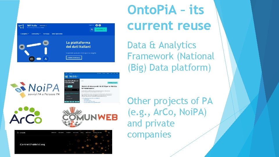 Onto. Pi. A – its current reuse Data & Analytics Framework (National (Big) Data