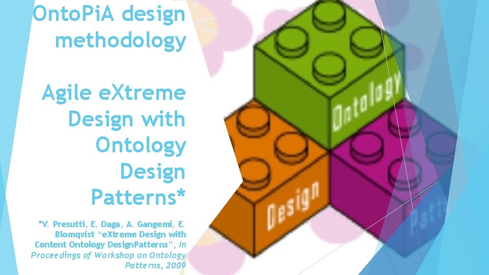 Onto. Pi. A design methodology Agile e. Xtreme Design with Ontology Design Patterns* *V.