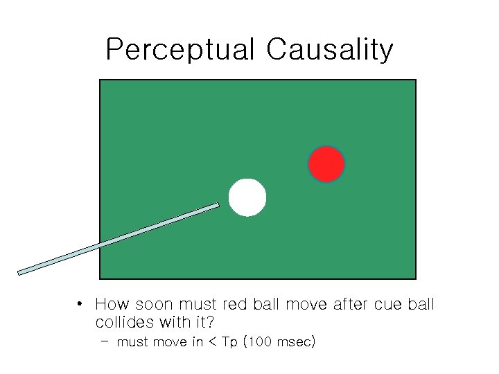 Perceptual Causality • How soon must red ball move after cue ball collides with