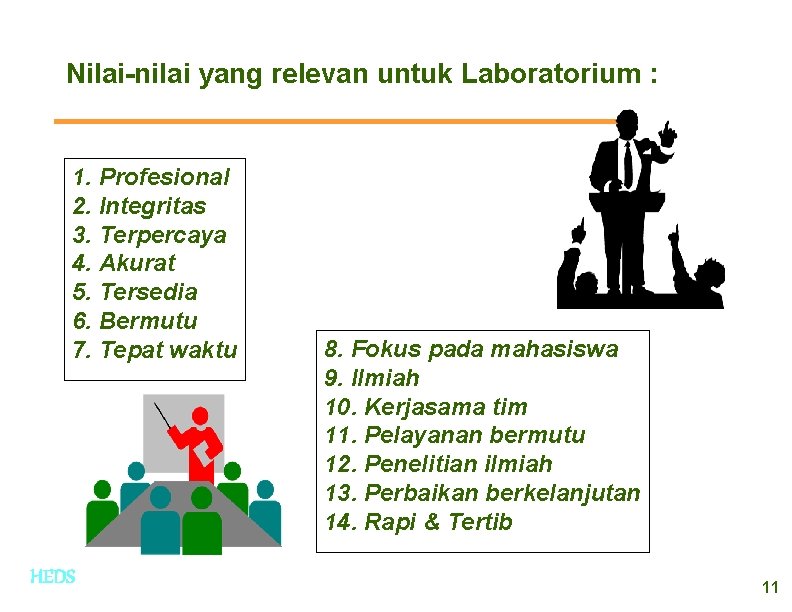 Nilai-nilai yang relevan untuk Laboratorium : 1. Profesional 2. Integritas 3. Terpercaya 4. Akurat