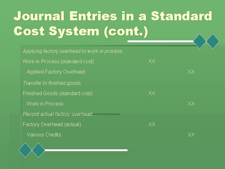 Journal Entries in a Standard Cost System (cont. ) Applying factory overhead to work