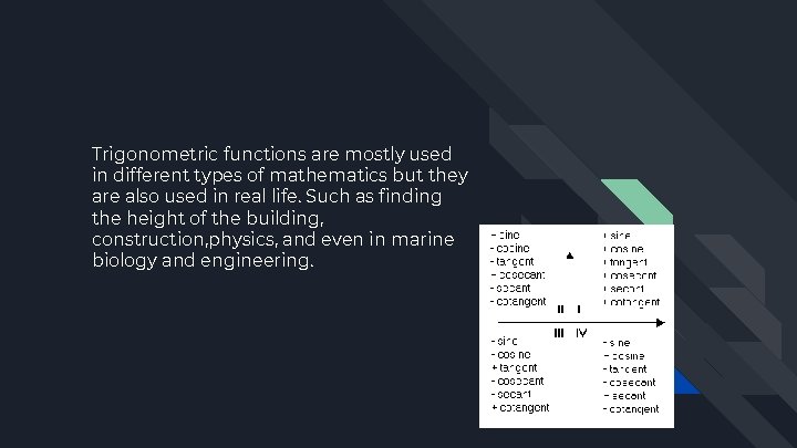 Trigonometric functions are mostly used in different types of mathematics but they are also