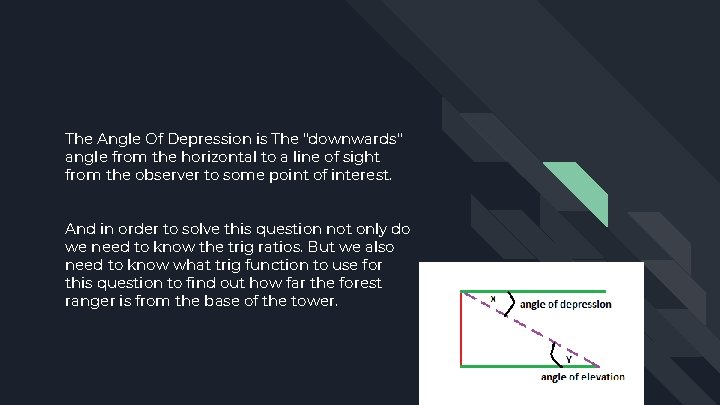 The Angle Of Depression is The "downwards" angle from the horizontal to a line