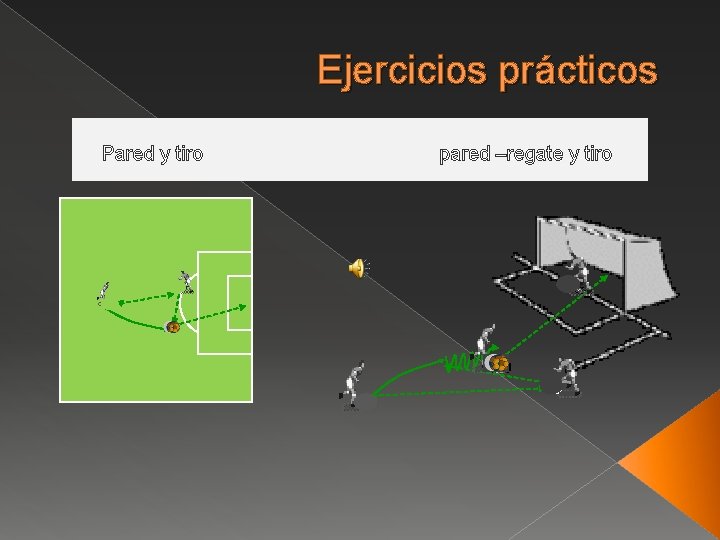 Ejercicios prácticos Pared y tiro pared –regate y tiro 